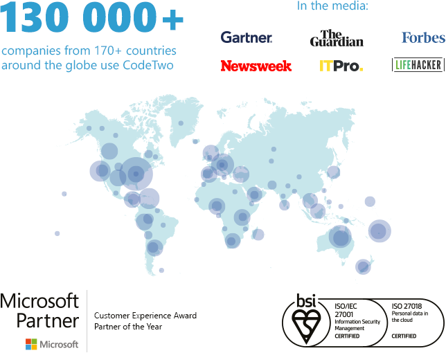 CodeTwo Infographic
