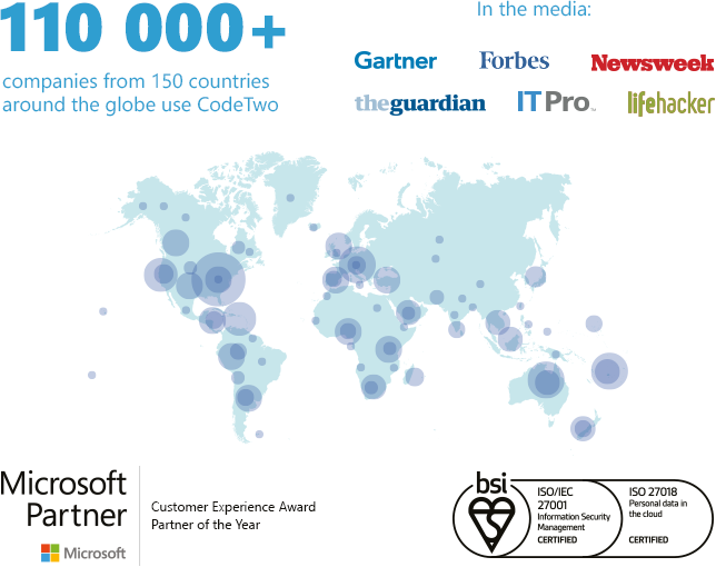 CodeTwo Infographic