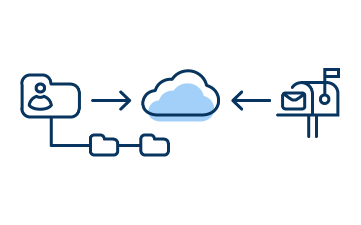 Migrate Exchange public folders to Microsoft 365