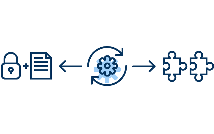 Automatically provision and license Microsoft 365 users