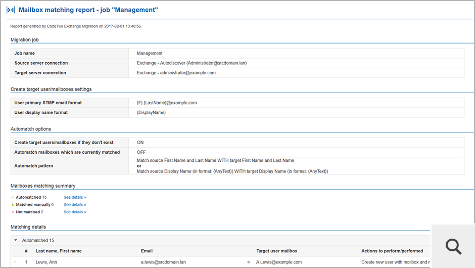 You can generate a detailed report on the mailbox matching process to see, for example, which mailboxes could not be automatically matched.