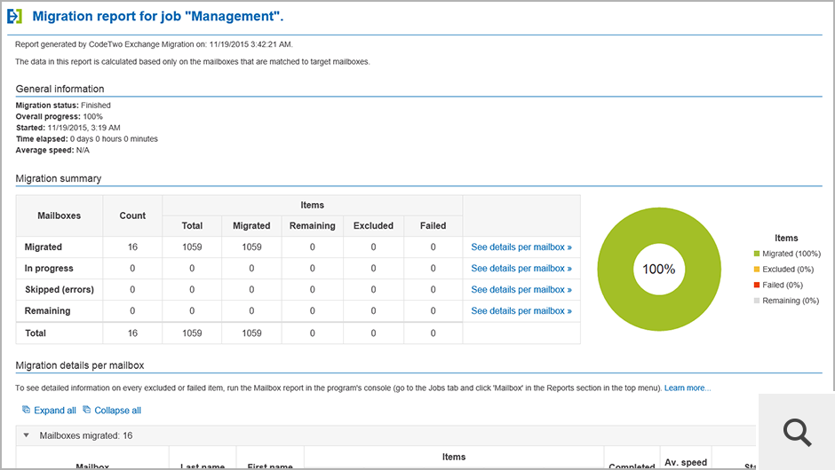 If you want to get more information about the migration process performed within a single job, you can generate the job migration report.