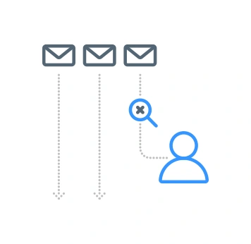 Notifications and email content control Exchange Server