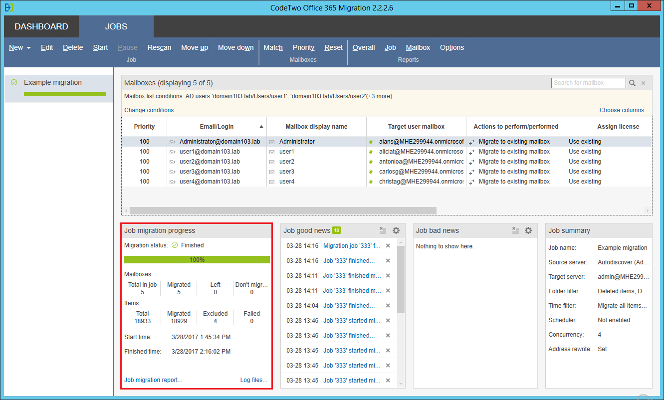 Monitoring And Diagnostics Dashboard And Jobs CodeTwo Office 365 monitoring-and-diagnostics-dashboard-and-jobs-codetwo-office-365