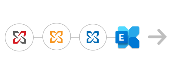 Migrations from Exchange 2019 / 2016 / 2013 / 2010 and SBS to Microsoft 365