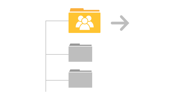 Migrate Exchange public folders to Microsoft 365