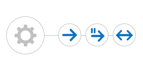 Support for cutover, staged and hybrid migration