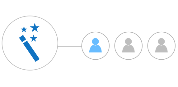 Automatically provision and license Microsoft 365 users