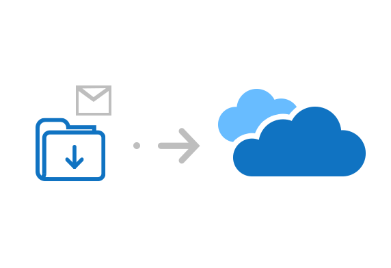 Migrate archive mailboxes