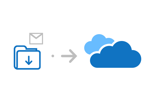 Migrate archive mailboxes