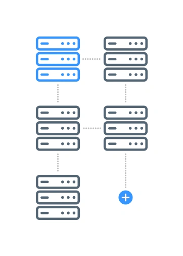 CodeTwo Exchange Rules Pro - Scalability, multi-tenant and multi-server environment support