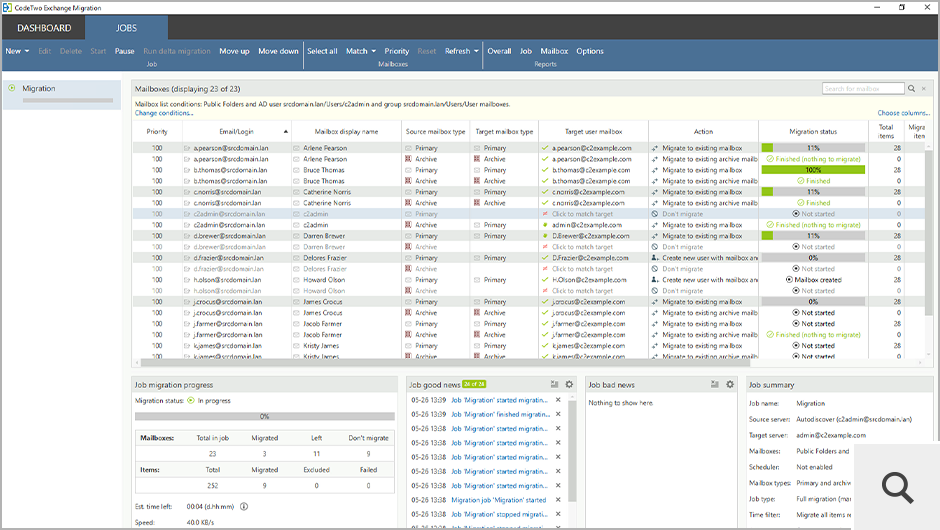 Once you complete configuring the migration job wizard, you can begin the migration right away or wait for the scheduler to start the process automatically.