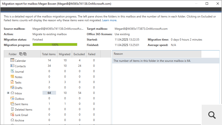 You can receive email reports on the migration progress, tailored to your needs. You can also generate reports directly in the program. For example, the Mailbox migration report shows the progress of a single mailbox, while the Overall migration report gives you a full overview of all jobs.