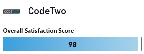 CodeTwo Overall Satisfaction Score on G2 (98)