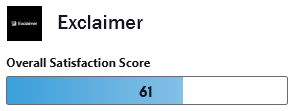 Exclaimer Overall Satisfaction Score on G2 (61)