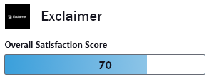 Exclaimer Overall Satisfaction Score on G2 (70)