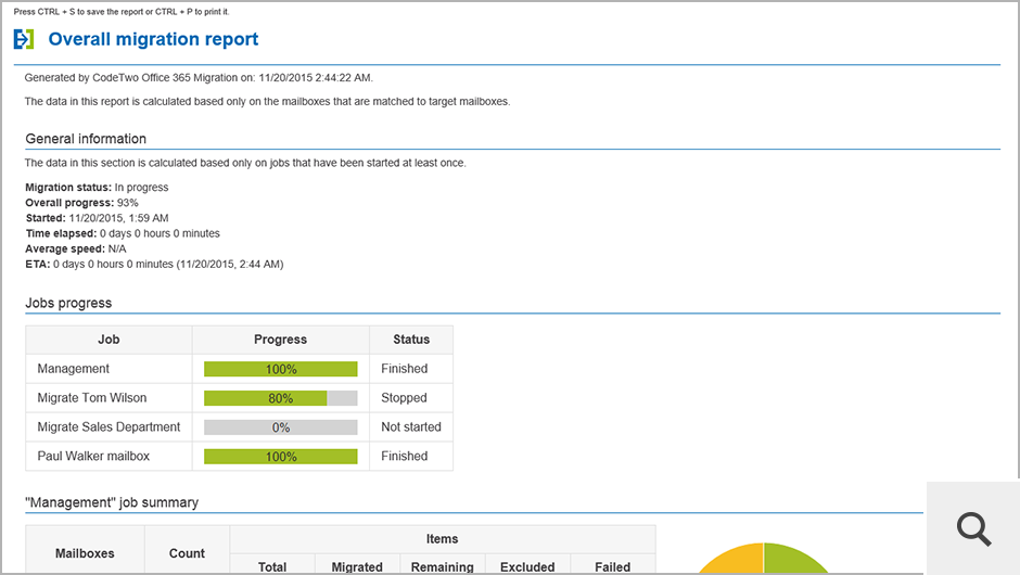 The Overall migration report gives you a complete overview of the migration process from all jobs.