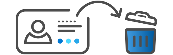 Auto-removal of unnecessary lines in signatures
