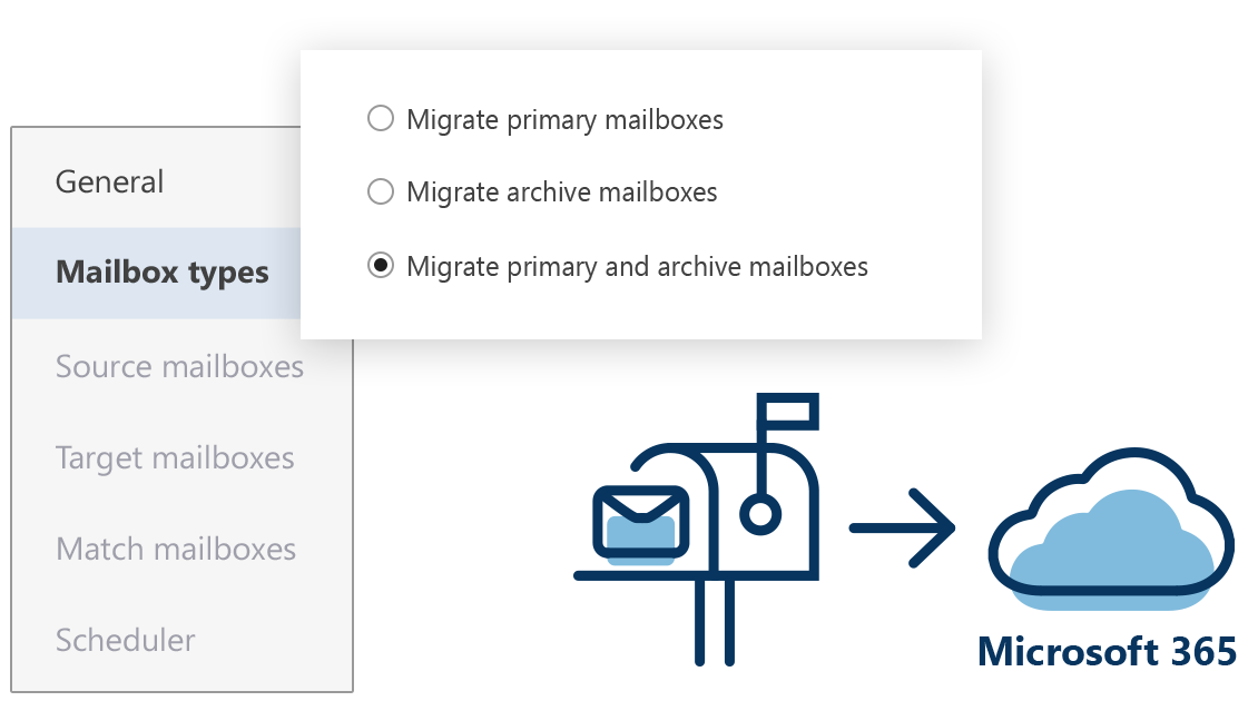Migrate archive mailboxes CodeTwo Office 365 Migration