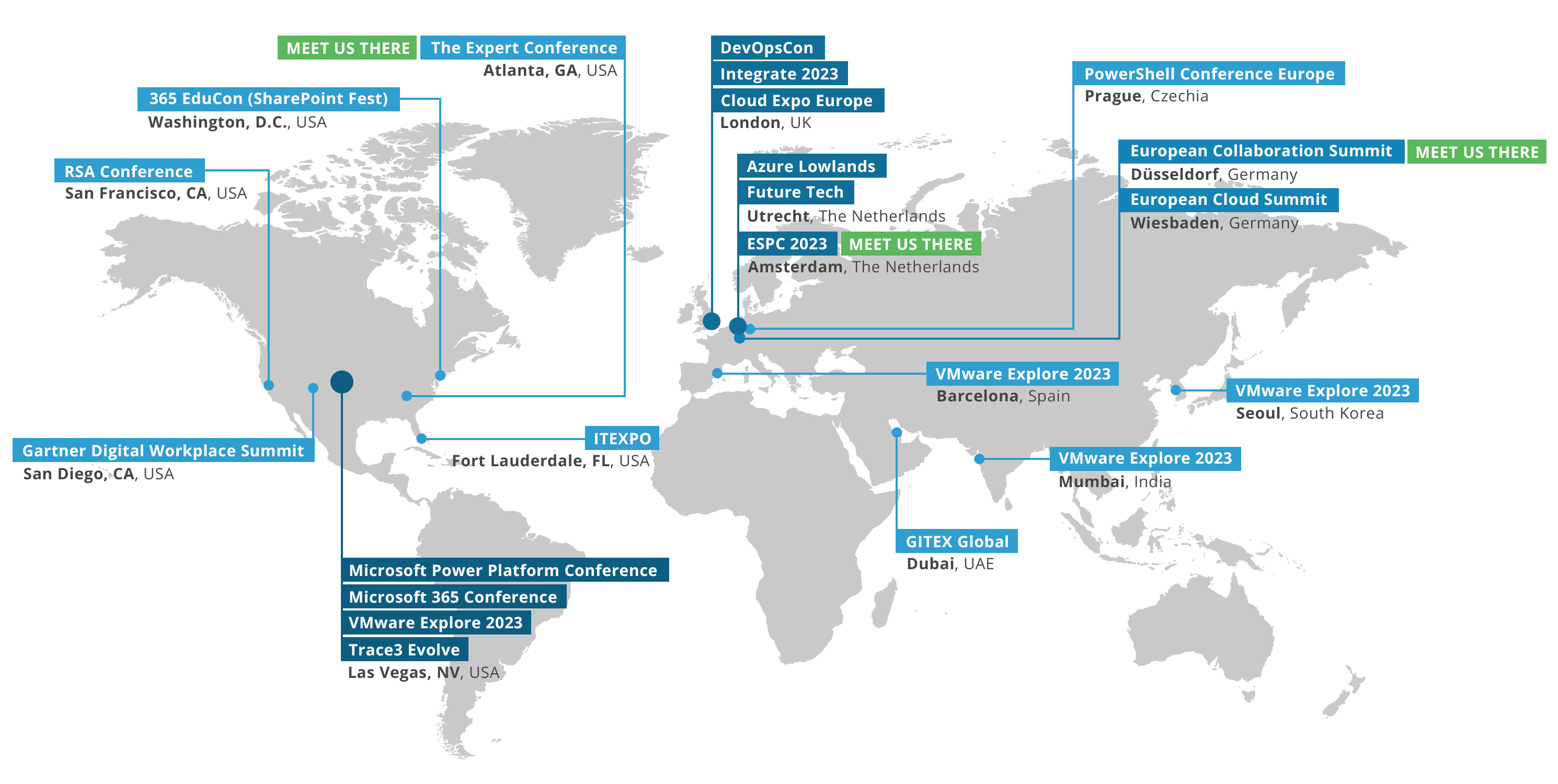 IT conferences for administrators in 2023