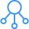 CS - Fahan Centralized, automated signature management 