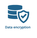 Backup for Exchange - data encryption