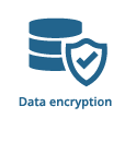 Backup for Exchange - data encryption