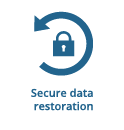 Backup for Exchange - Secure data restroration