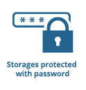 Backup for Exchange - password protection