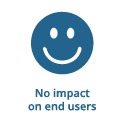 Backup for Office 365 - no impact on users