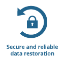 Backup for Office 365 - secure restoration