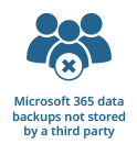 No third party