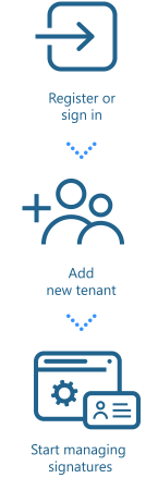 Express deployment in Outlook (client-side) mode