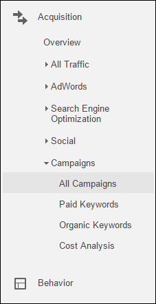 Accessing reports in your Google Analytics account.