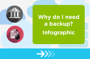 Why do I need a backup mobile banner