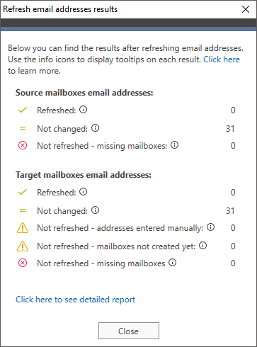 O365 Migration refreshing email addresses results