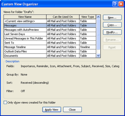 PF - Custom View Organizer.
