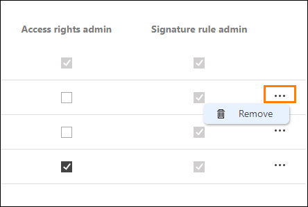 Removing a user/group from Signature rule admins.