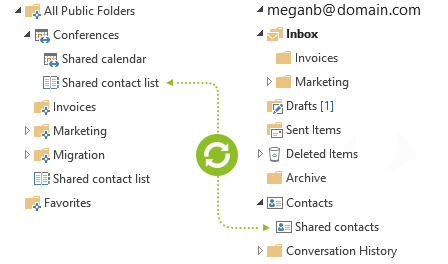 Synchronize company contacts to personal contacts folder with CodeTwo Exchange Sync