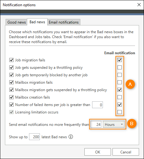 Enabling receiving notifications by emails.