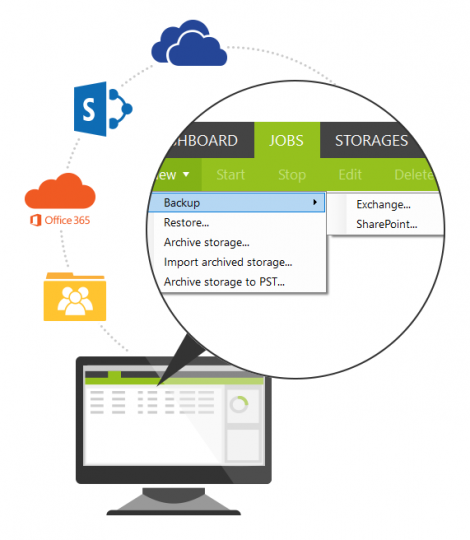 Sharepoint Sharepoint