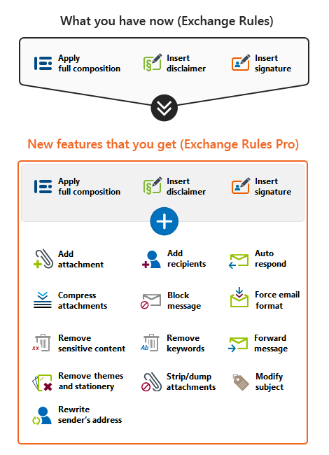 Get pro version 2