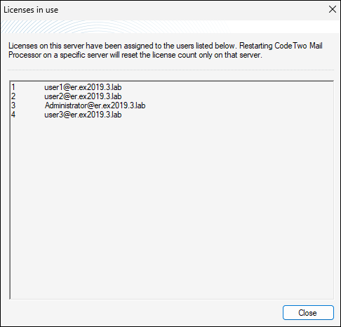 Overview of the currently used licenses.