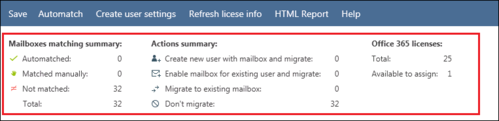 MigratorO365-Summary section2