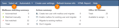 The summary of the mailbox matching process.