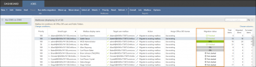 Checking the migration status of mailboxes.