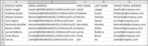 Office 365 Migration - example CSV file