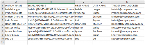 Exchange Migration - example CSV file