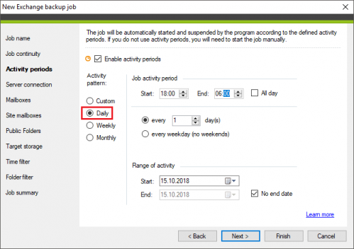 Backup Activity periods Daily