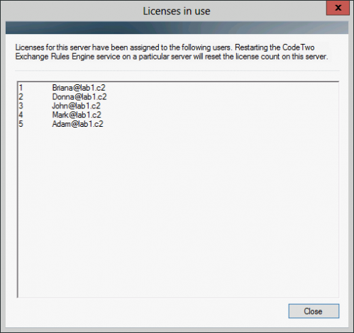 Overview of the currently used licenses.